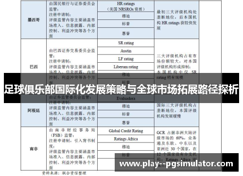 足球俱乐部国际化发展策略与全球市场拓展路径探析