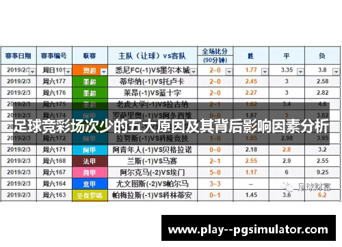 足球竞彩场次少的五大原因及其背后影响因素分析