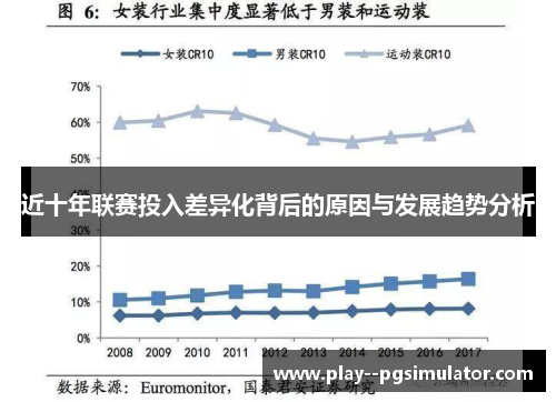 近十年联赛投入差异化背后的原因与发展趋势分析
