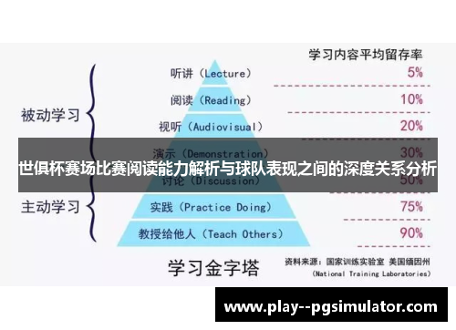 世俱杯赛场比赛阅读能力解析与球队表现之间的深度关系分析 世俱杯赛场比赛阅读能力解析与球队表现之间的深度关系分析