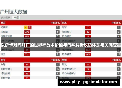 以萨卡对阵拜仁的世界杯战术价值与博弈解析攻防体系与关键变量 以萨卡对阵拜仁的世界杯战术价值与博弈解析攻防体系与关键变量
