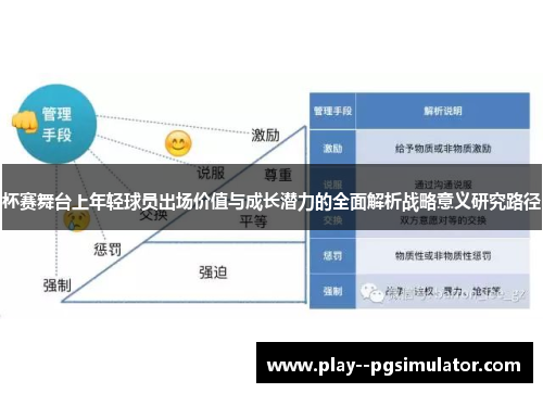 杯赛舞台上年轻球员出场价值与成长潜力的全面解析战略意义研究路径