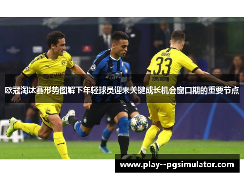 欧冠淘汰赛形势图解下年轻球员迎来关键成长机会窗口期的重要节点