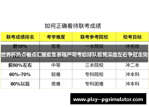世界杯热点看点汇聚密集赛程严苛考验球队板凳深度左右争冠走势