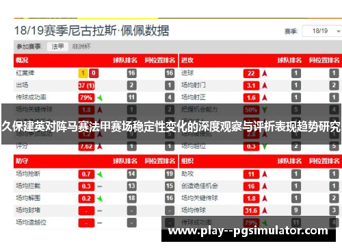 久保建英对阵马赛法甲赛场稳定性变化的深度观察与评析表现趋势研究