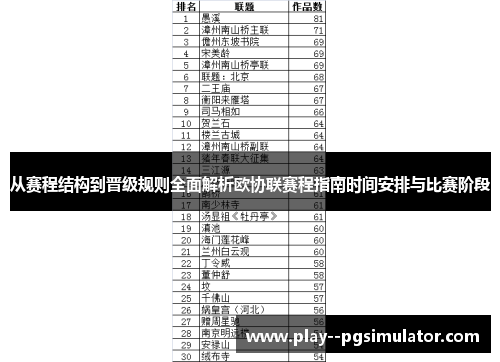 从赛程结构到晋级规则全面解析欧协联赛程指南时间安排与比赛阶段