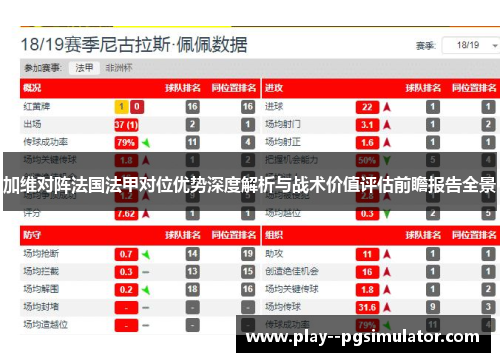 加维对阵法国法甲对位优势深度解析与战术价值评估前瞻报告全景