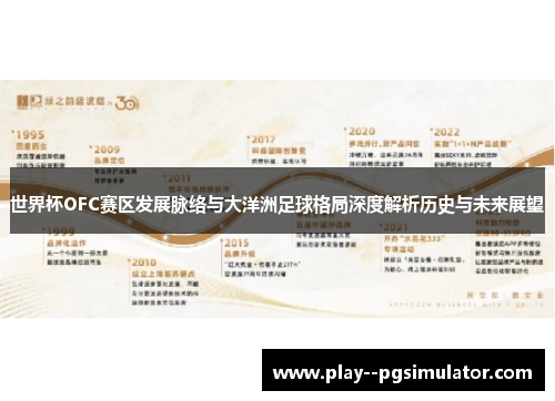 世界杯OFC赛区发展脉络与大洋洲足球格局深度解析历史与未来展望