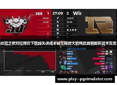 欧冠之夜对位博弈下防线失误成本被无限放大的残酷真相解析战术反思 欧冠之夜对位博弈下防线失误成本被无限放大的残酷真相解析战术反思